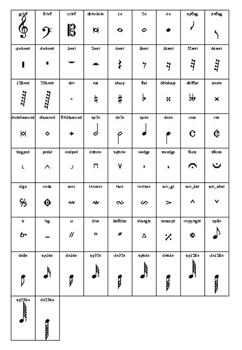 musical note symbol clipartsco
