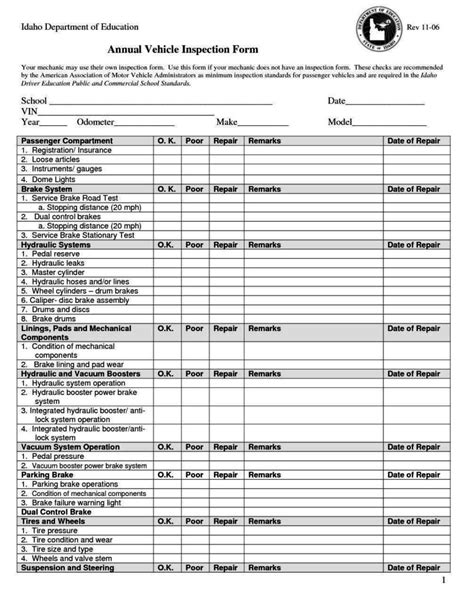 vehicle inspection form template sampletemplatess sampletemplatess