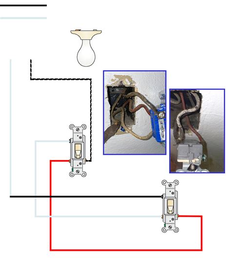 electrical      switch looped light  work properly