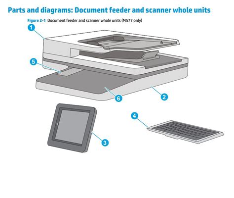 hp       laser printer part diagrams