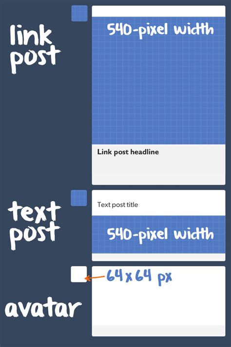 unwrapping tumblr tumblr dashboard image display sizes updated
