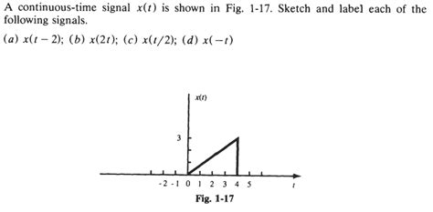 solved a continuous time signal x t is shown in fig 1 17