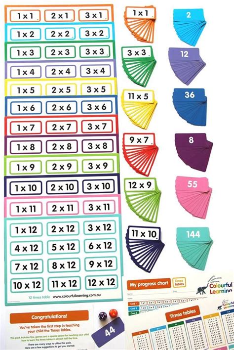 times tables flash cards times tables flash cards flash card games