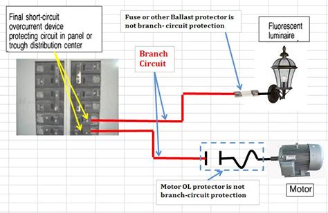 branch circuit single  diagram