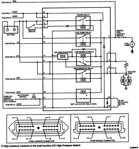 diagram  ford  wiring diagram engine mydiagramonline
