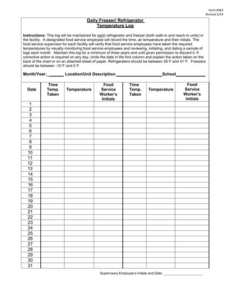 rrefrigerator  freezer temperature log template printable