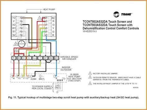 wiring diagram  thermostat  furnace pumpsie lena wireworks