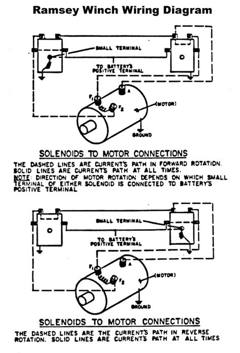 wiring diagram winch wiring diagram  schematic