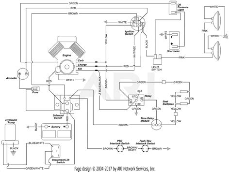 hp vanguard engine wiring diagram wiring diagram  schematic role