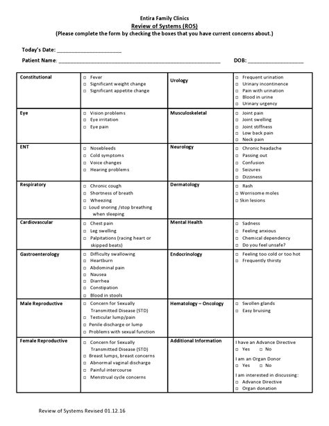 review  systems templates checklist templatelab