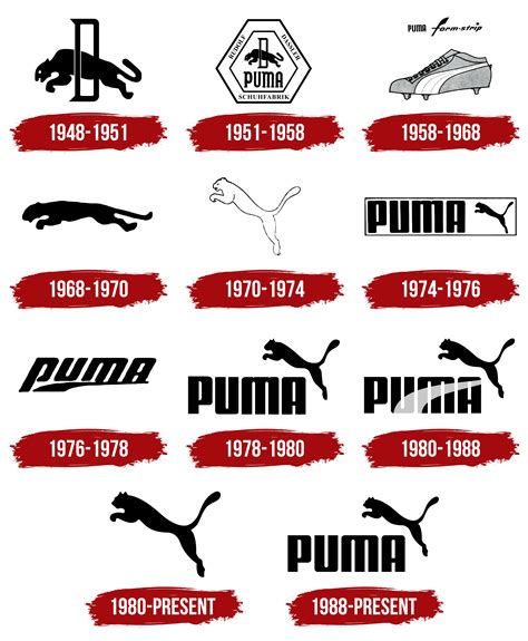 puma logo symbol meaning history png brand