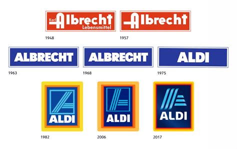 aldi sued logo historie design tagebuch