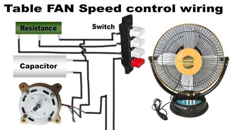 diagram  electric fan