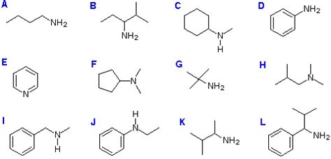 nomenclature amines