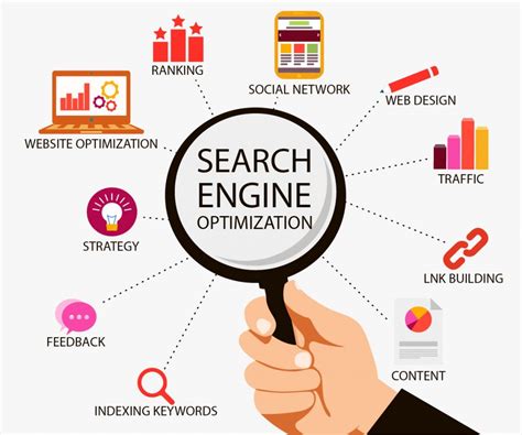 search engine optimization services  delhi fortune enterprises