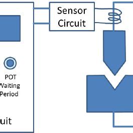 diagram   sensor circuit  scientific diagram