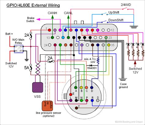 allison transmission external wiring harness diagram