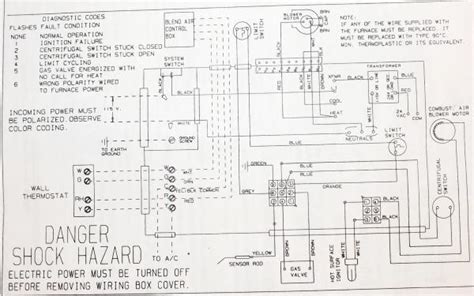 furnace wiring diagram  blower motor  wiring collection