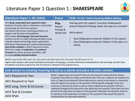 english literature paper   paper