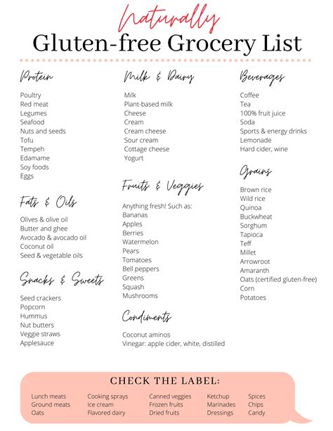 gluten  food list printable  printable templates