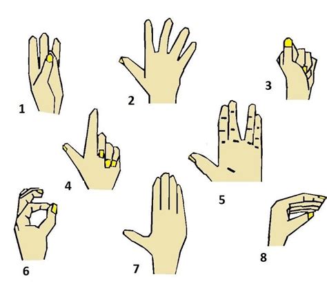 picture    hand  fingers position