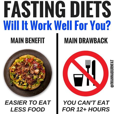 fasting diets powerlifting motivationpowerlifting motivation