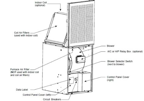 pics miller mobile home furnace filters  description alqu blog