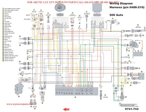 arctic cat   twin wiring diagram wiring diagram