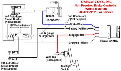towing guide travln toys  tracy ca central valleys largest trailer dealer