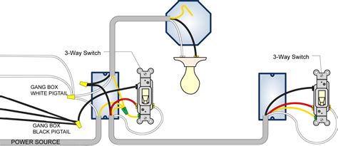 cooper   switch wiring diagram   switch wiring diagram schematic