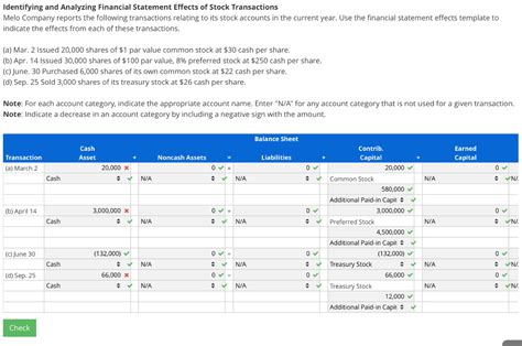 solved identifying  analyzing financial statement effects cheggcom
