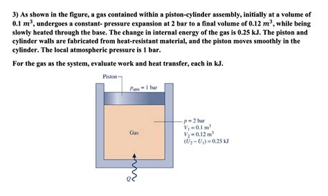 solved 3 as shown in the figure a gas contained within a chegg hot