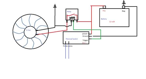 electric cooling fan wiring diagram