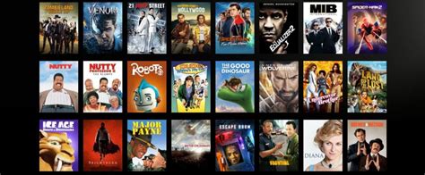 list     movies