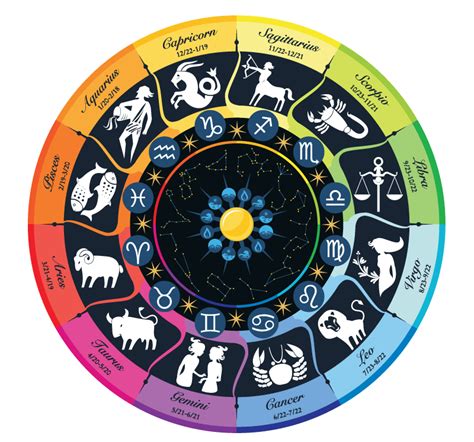 imágenes de la clase 2 astrologia signos do zodíaco