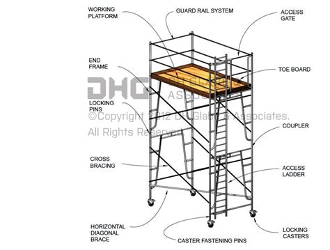 related image scaffolding materials scaffolding parts scaffolding