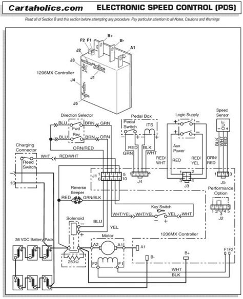 ezgo txt controller wiring diagram