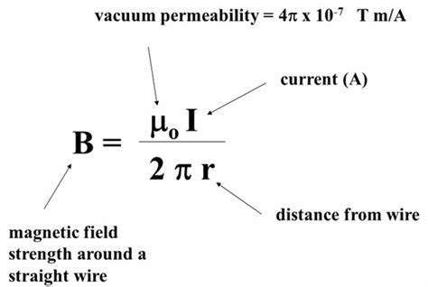 magnetic flux density formula magnetic fields  fields effects