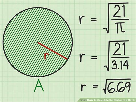 ways  calculate  radius   circle wikihow