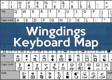 rozpor terminal vynatek wingdings font keyboard mapping minove pole