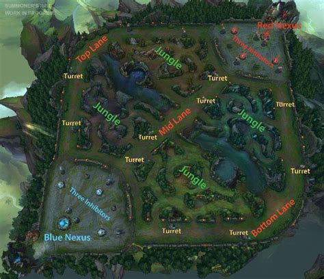 map   league  legends game play   classic mode