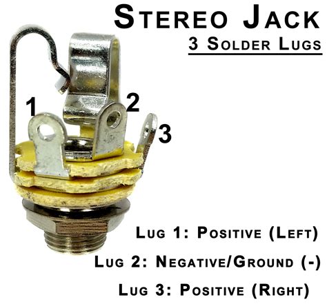 stereo plug wiring diagram upart