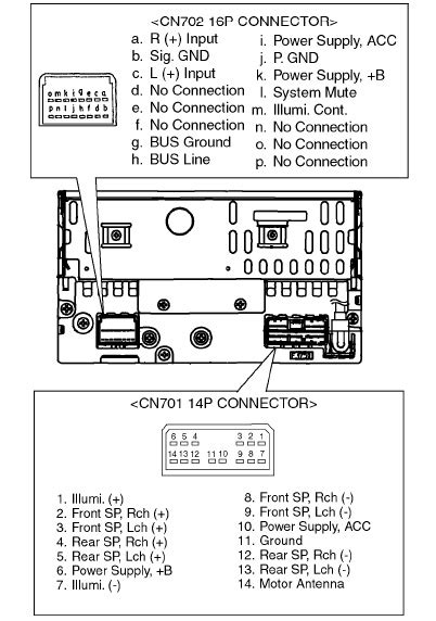 subaru car radio stereo audio wiring diagram autoradio connector wire installation schematic