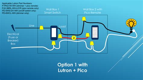 lutron caseta dimmer switch wiring   switch wiring diagram