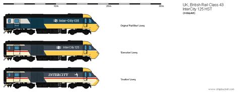 fd trainbucket page  british rail model train layouts model trains