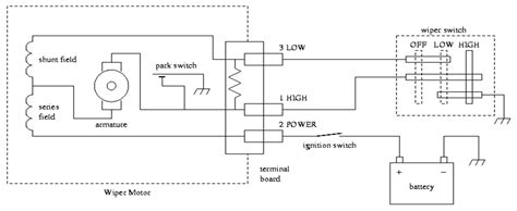 wiper motor wiring diagram  faceitsaloncom