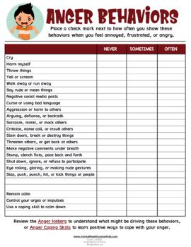 anger management behavior charts worksheets library
