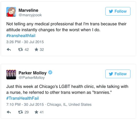 Trans Health Fail On Tumblr