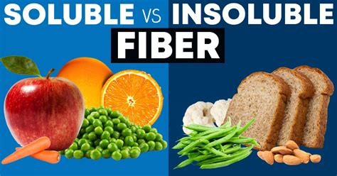 soluble  insoluble fiber    difference williams