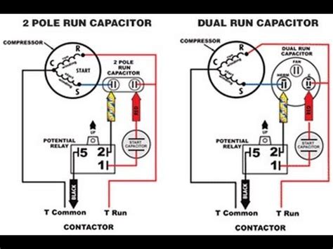 motor start run capacitor wiring diagram  wallpapers review